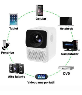 PROYECTOR T2 MAX - WIFI BLUETOOTH